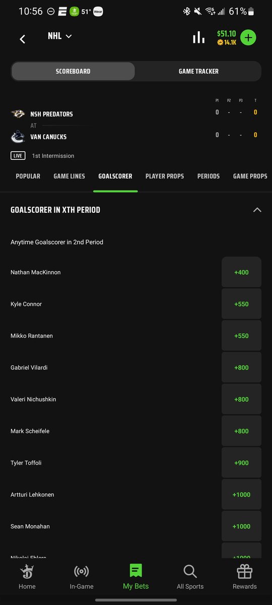 SportsTowne's tweet photo. @DKSportsbook how are any of these guys gonna score in the Preds/Canucks game when they play for the Avs &amp; Jets? https://t.co/H1PtsCu1SC