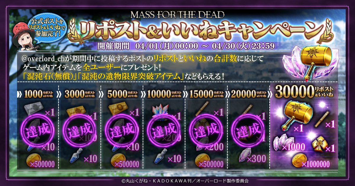 リポスト＆いいねキャンペーン♪
🎉合計20000リポスト&いいね達成🎉

達成報酬は5/1に配布予定です！
報酬配布期間は5/1 15:00 ~ 5/8 23:59となります。
たくさんのご参加ありがとうございました！

#オバマス #オーバーロード