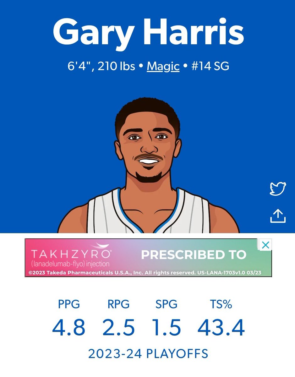 Gary is shooting 25% from field and 26.3% from three in 26.2 mpg. 

Upgrading the SG position has to be a priority in the off-season.