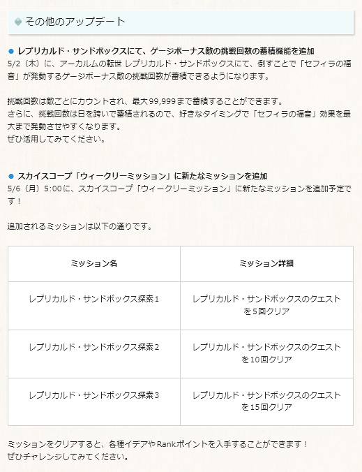 ◆その他アップデート ・砂箱ゲージボーナス敵の挑戦回数蓄積機能 ・スカイスコープミッションに砂箱追加 #グラブル