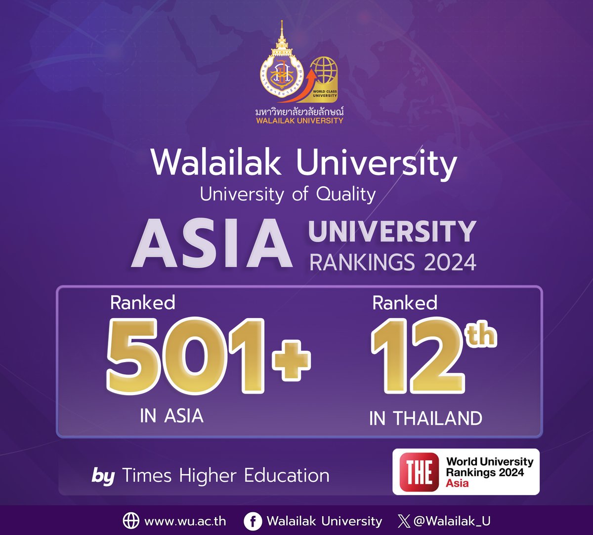 Walailak University Moves Up to 501-600 in Times Higher Education Asia University Rankings 2024 Read more at wu.ac.th/en/news/24081/