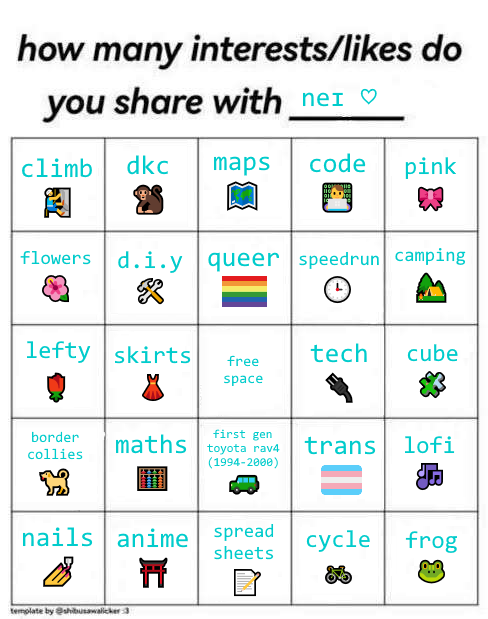 neɪ (@neiunderscore) on Twitter photo 