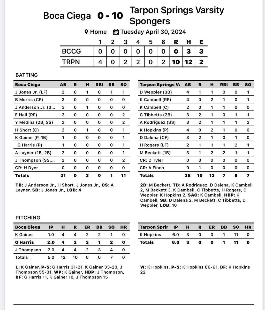 Seth McClung tweet media