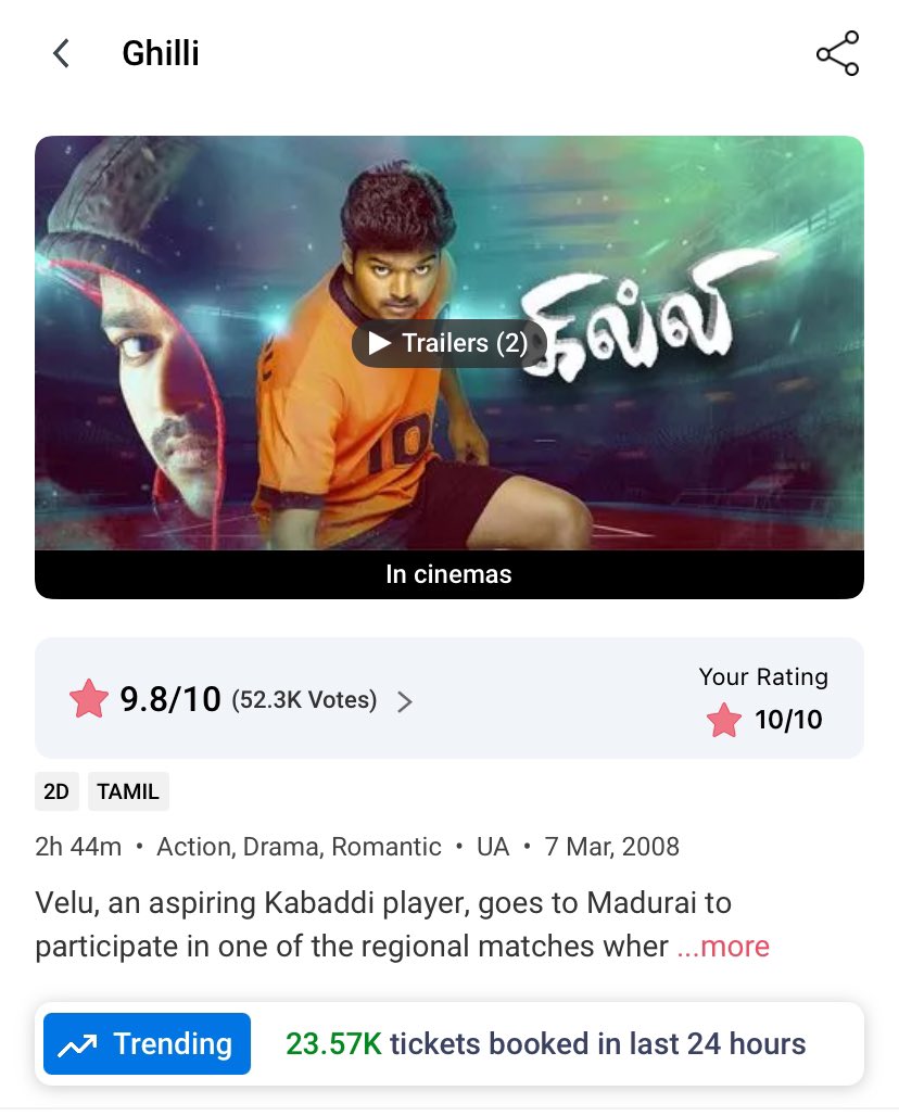 23.57K tickets booked yesterday 🤯🤯 #Ghilli #GhilliReRelease