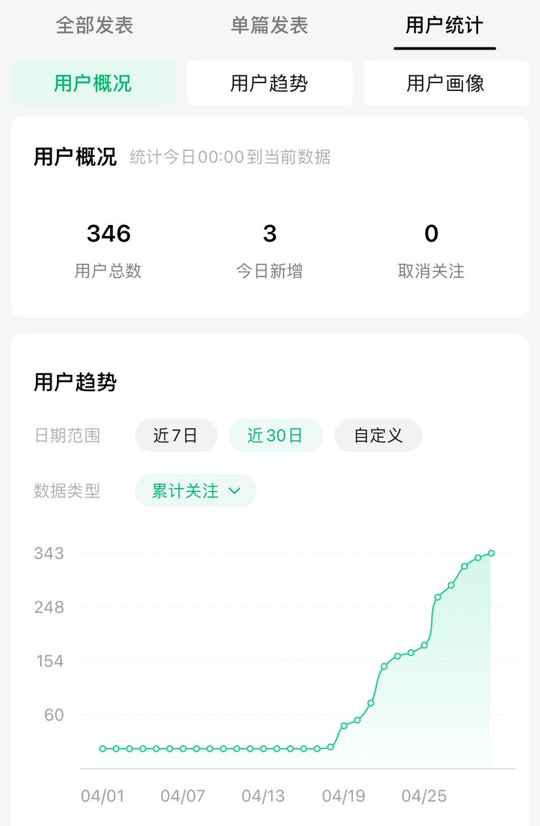 Andrew Bamboo tweet media