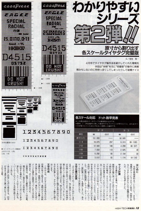 なんかTLの片隅で「ワープロ」の話がチラチラ流れているが、ワープロと言えば思い出すのがコレだ。「F-1タイヤタグ」 いつの時代も最先端に横から噛み付いて行くのがモデラー…