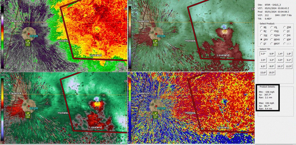 Very intense rain-wrapped tornado this late evening in southwest OK, east of Frederick. DeltaV near 200 mph. #okwx