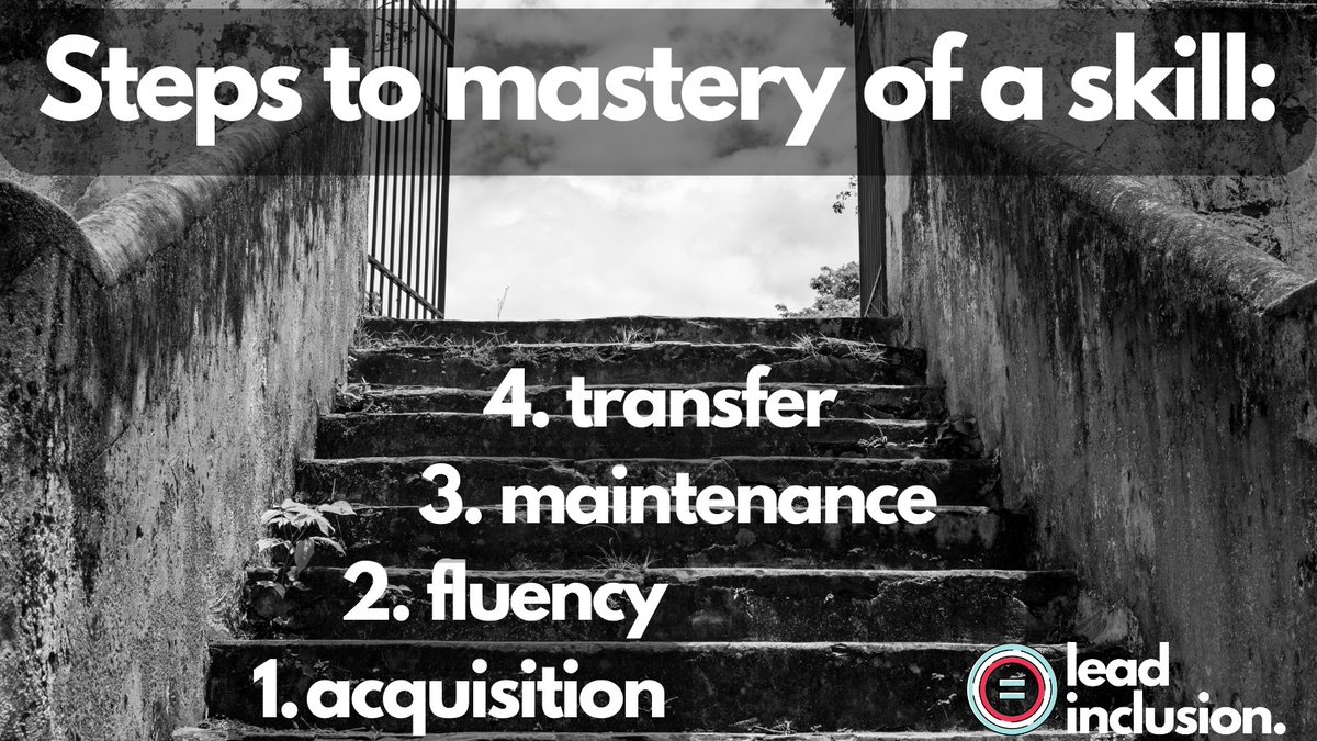 📚 Steps to mastery of a skill: 1. acquisition (I did it once) 2. fluency (I can do it consistently) 3. maintenance (I can keep doing it) 4. transfer (I can use it in new ways) (Hanson, et al., 1978) and still true. #LeadInclusion #EdLeaders #Teachers #UDL #SBLchat #TG2Chat
