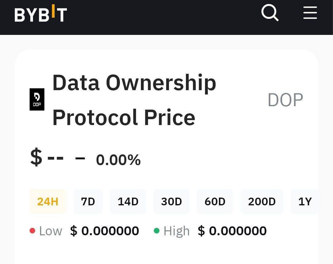 DOP on bybit 😎
$PIXIZ @3base_io  #3base #Web3
$XTER $DROIDS $RCADE
$DUEL $BUBBLE $PARAM
$LOYAL $LOL 
$Trip $BEYOND $RICY $PIXIZ
$COOKIE $SOMO $SHARDS
@BONKLOLBASE
@SenderLabs @COOKIE3_COM
@onunblocked
@PlayOverTrip
@playpixiz @TEAMINTELLA
$SKR
$BLUAI
$BEYOND @PlayGroundCorp