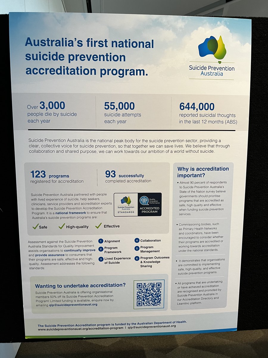 The Suicide Prevention Accreditation Program is the first of its kind in Australia & supports organisations to implement safe, high-quality & effective #suicideprevention & #postvention programs. Check out the poster at #NSPC24 or learn more: suicidepreventionaust.org/accreditation-…