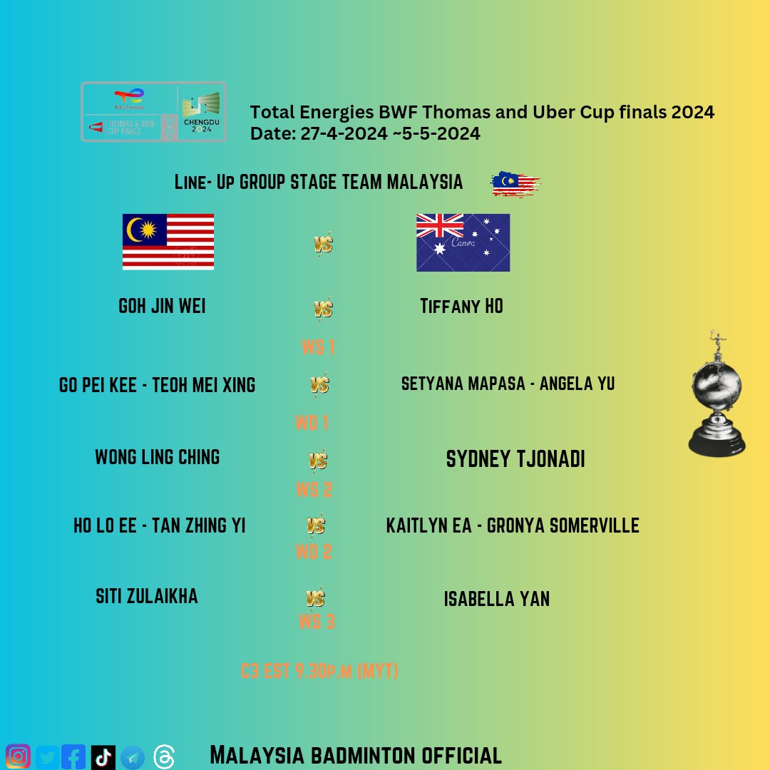 Total Energies BWF Thomas &Uber Cup Finals 2024
Date: 27-4-2024~5-5-2024

Day 5 (Group Stage)

🇲🇾🆚🇦🇺

Live TV:
Astro Arena 1 2 (C1 C2)

Live Streaming:
RTM Klik
YouTube BWF TV (C3-C4)

#demimalaysia 
#malaysiabadminton 
#totalenergiesthomasubercupfinals2024
#supportmalaysiateam