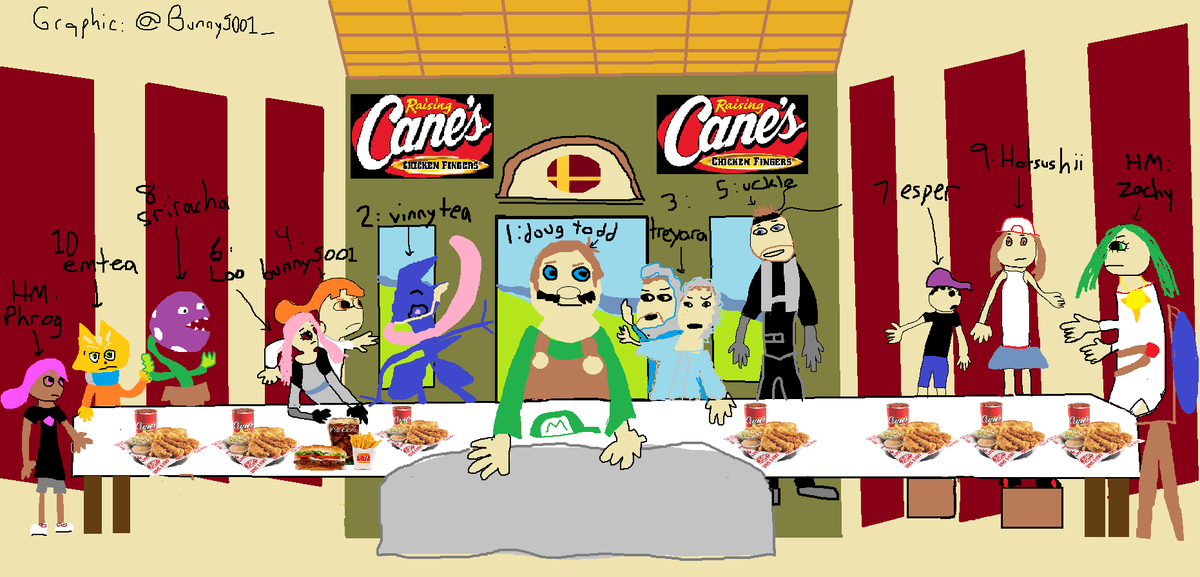 The UMN Smash Club presents the spring 2024 semester Power Rankings for Ultimate! 

1: doug todd
2: <a href="/vinny_tea_ssb/">VinnyTea</a> 
3: <a href="/Treyara_Smash/">Weird | Treyara</a> 
4: <a href="/Bunny5001_/">Bunny5001</a> 
5: <a href="/Uckle_Duckle/">Aaron</a> 
6: Loo
7: <a href="/Esper_SSB/">Esper</a> 
8: <a href="/SrirachaSSB/">OCO | sriracha 🔜 Go For Gold 2026</a> 
9: <a href="/Hot_Sushii/">Hot Sushi</a> 
10: <a href="/glasshalfemtea/">matthew</a>