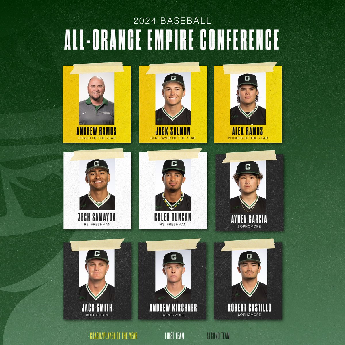 Golden West Baseball (@rustlerbaseball) on Twitter photo The pitcher of the year and the co-player of the year called Fred Hoover Field home this year! Congrats to <a href="/_Abramos18/">Alex Ramos</a> & <a href="/jacksalmon36/">Jack Salmon</a> on their awards! Well-deserved! We also had 2 other guys make the 1st team & 4 more make the 2nd team! Congrats to all of them! The pitcher of the year and the co-player of the year called Fred Hoover Field home this year! Congrats to <a href="/_Abramos18/">Alex Ramos</a> & <a href="/jacksalmon36/">Jack Salmon</a> on their awards! Well-deserved! We also had 2 other guys make the 1st team & 4 more make the 2nd team! Congrats to all of them!