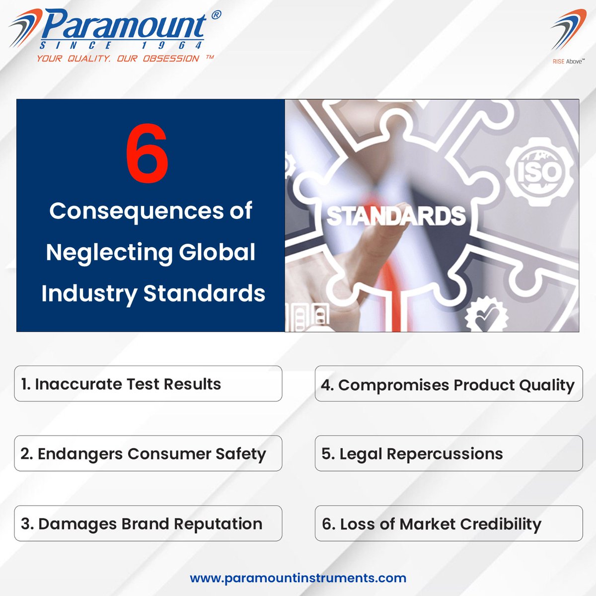 Compliance with Globally Recognized, Rigorous Industry Standards ensures that end-products are crafted with Unmatched Precision. Failure to adhere to these standards can lead to Serious Repercussions, as outlined below.
#ParamountInstruments #QualityMatters #IndustryStandards