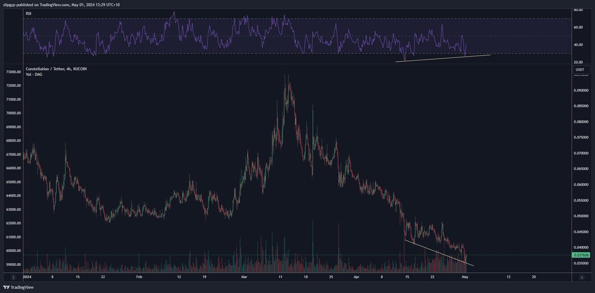 Hamez Rodriguez tweet media