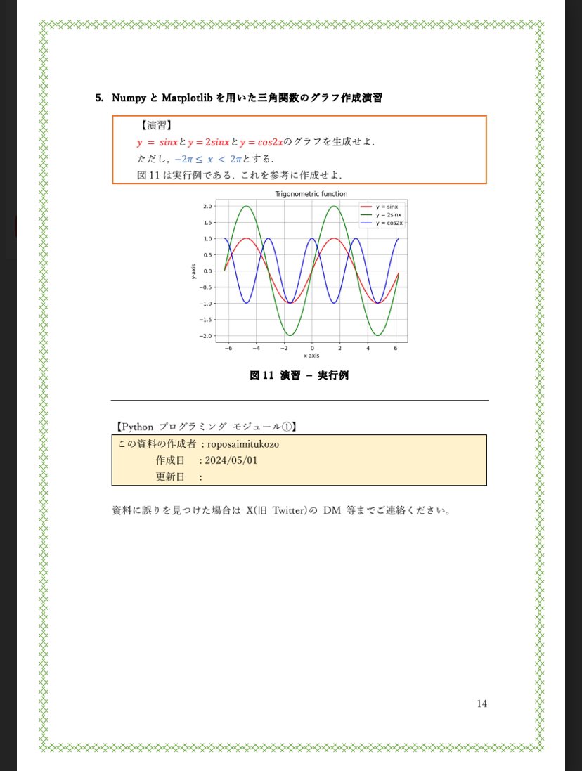 PythonのNumpyとMatplotlibについての資料ができました！
Pythonの勉強等にお使いください。
drive.google.com/drive/mobile/f…