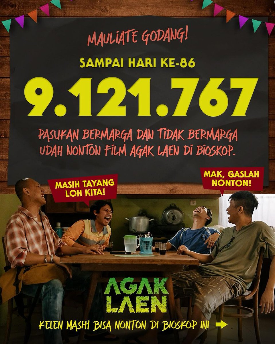 Hari ini tepat 90 hari AGAK LAEN tayang di bioskop!

Terakhir update penonton hari ke-86, total 9.121.767. Per hari ini layarnya sisa 3 lokasi di 3 kota aja.

Kamu udah nonton? Berapa kali?