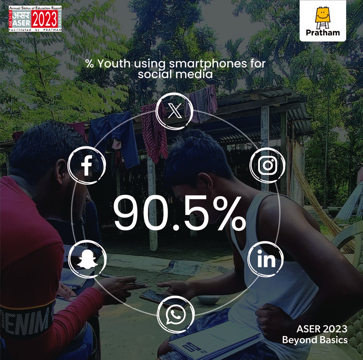 ASER 2023 investigated the access to and usage of smartphones among youth aged 14-18 in rural India. To know more about ASER 2023 digital findings, visit asercentre.org #pratham #ngo