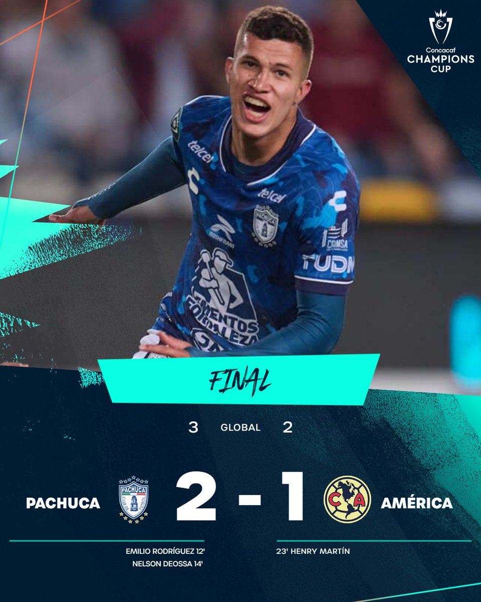 #concacafchampionscup