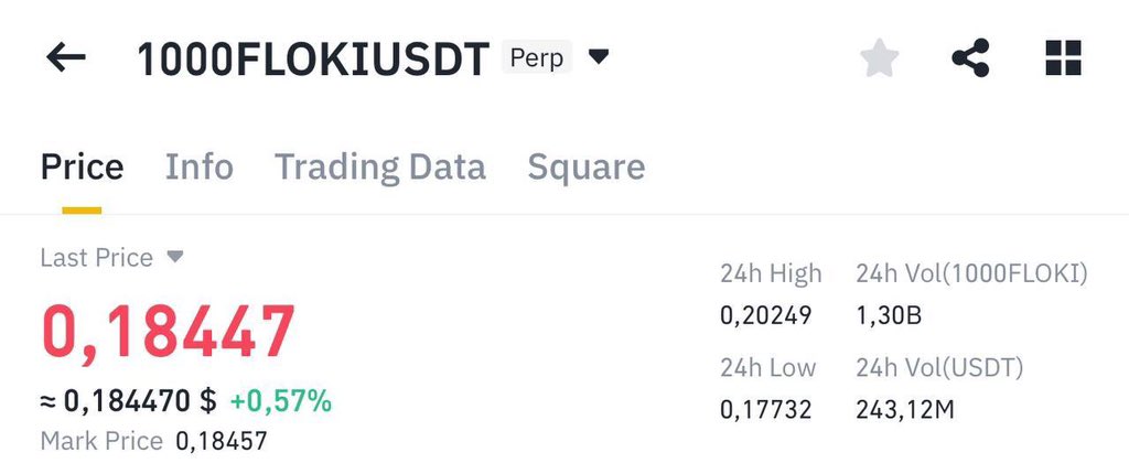 Buy #1000FLOKI 5x here . Target : 50 - 100% t.me/lisaC_ryptopum…