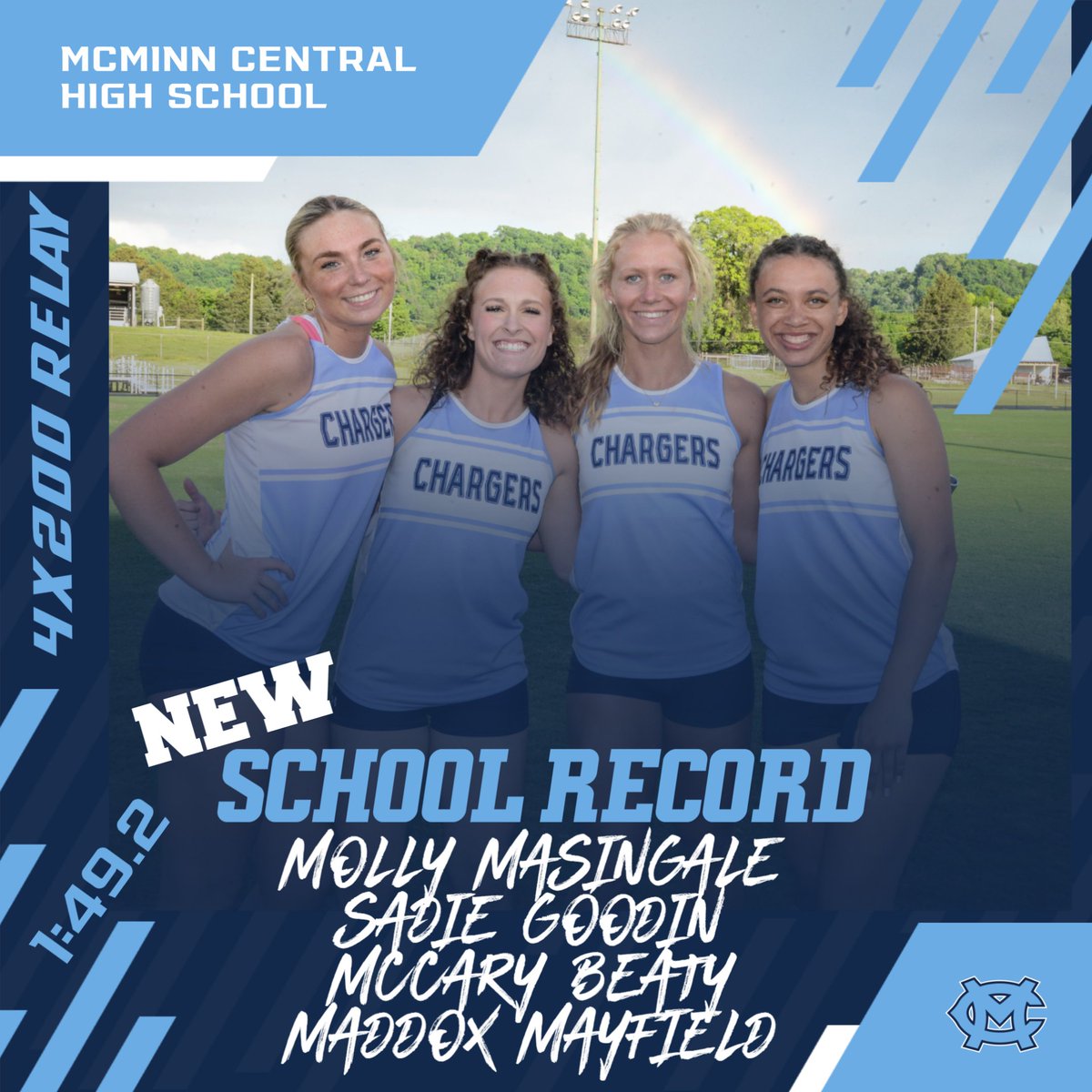 Charger Athletics tweet media