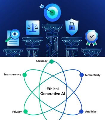 5 Pillars of Responsible #GenerativeAI: A Code of Ethics ⚖️ toptal.com/artificial-int… by @toptal. Really captures the full #GenAI question. #Ethics, accuracy, bias, #privacy, then offers a #strategy. @SpirosMargaris @mvollmer1 @FrRonconi @bimedotcom @CurieuxExplorer @Shi4Tech