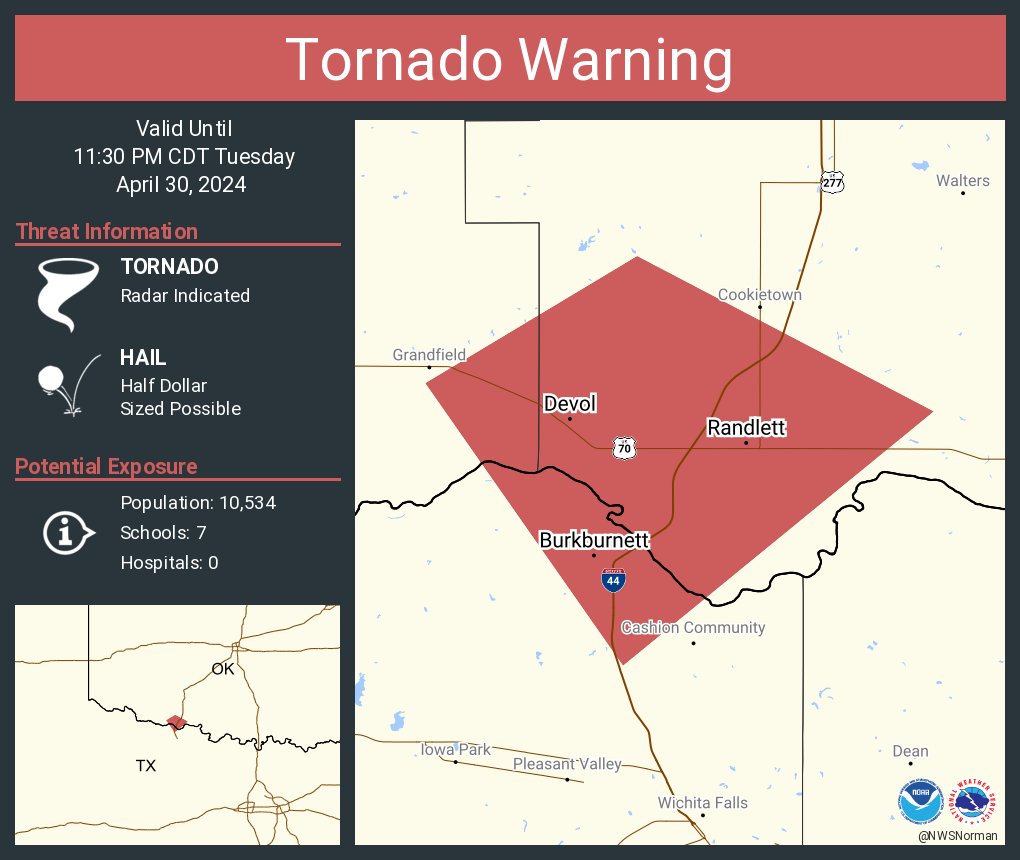 Tornado Warning including Burkburnett TX, Randlett OK and Devol OK until 11:30 PM CDT