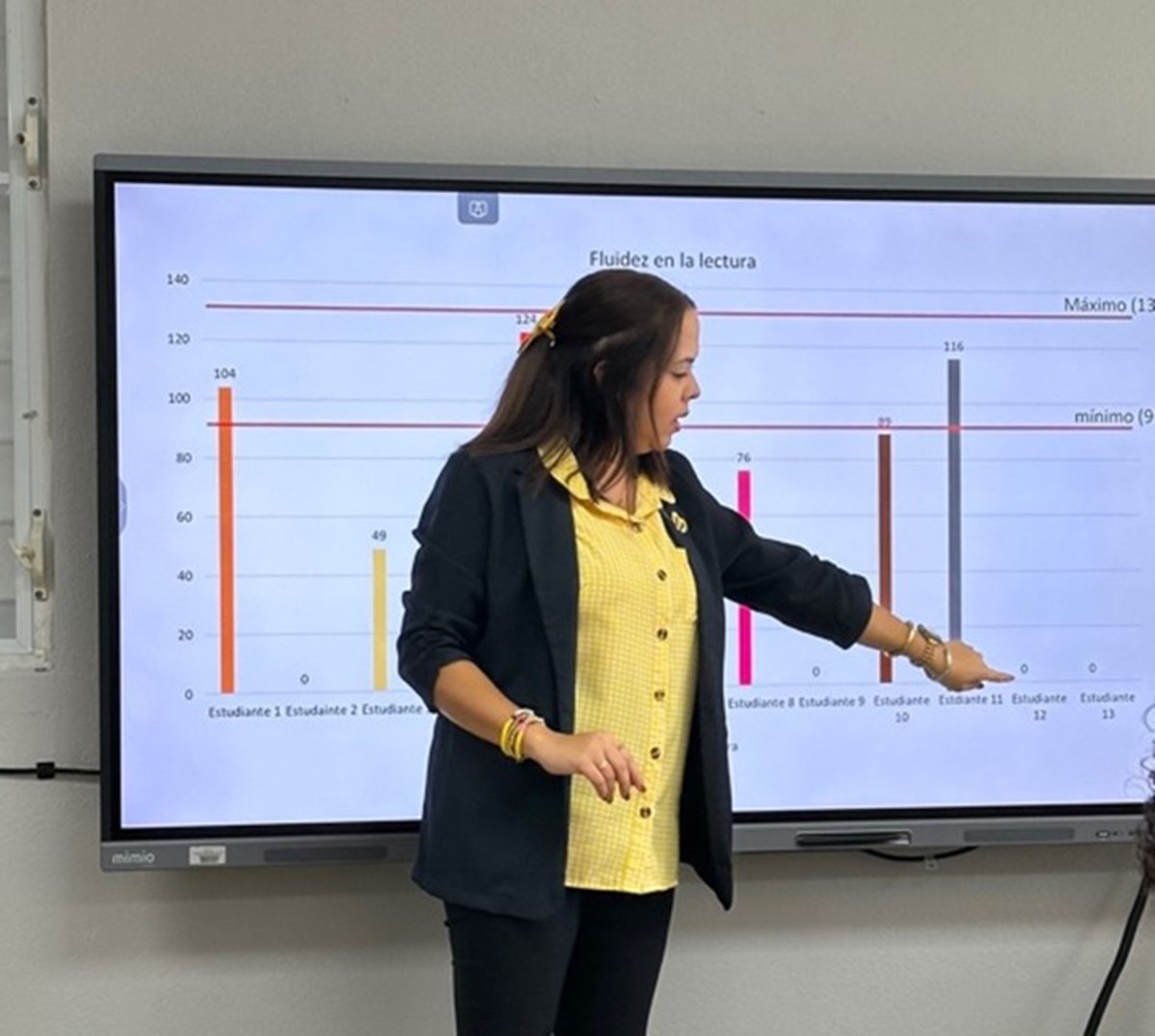 Discover how the Puerto Rico Department of Education is revolutionizing #FamilyEngagement with data through Academic Parent-Teacher Teams (#APTT)! Read @REL_NEI's blog detailing the journey to empower educators and parents for #StudentSuccess. bit.ly/3QFlr9Z