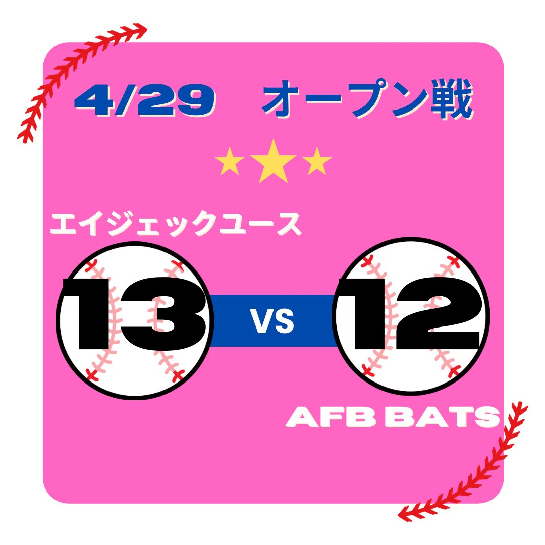 AGEKKEYOUTH's tweet photo. 【試合結果⚾️4/29(月)OP戦②】
#AFBBATS
540 201 0|12
242 031 1 |13
#エイジェックユース
同点で迎えた最終回。この回から登板した鈴木(彩)がランナーを出すも多田出が刺殺‼️
0点で抑えたあとの攻撃、相手のミスなどで無死満塁。2-1から吉田の左適時打でサヨナラ勝ち✨ https://t.co/ThirFKhiU5