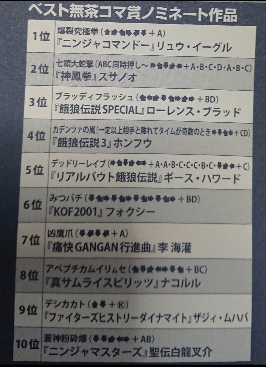 ワンボタン瞬獄殺の真逆を逝く（？) 格ゲー黄金期時代の無茶苦茶なコマンドの必殺技一覧を貼る