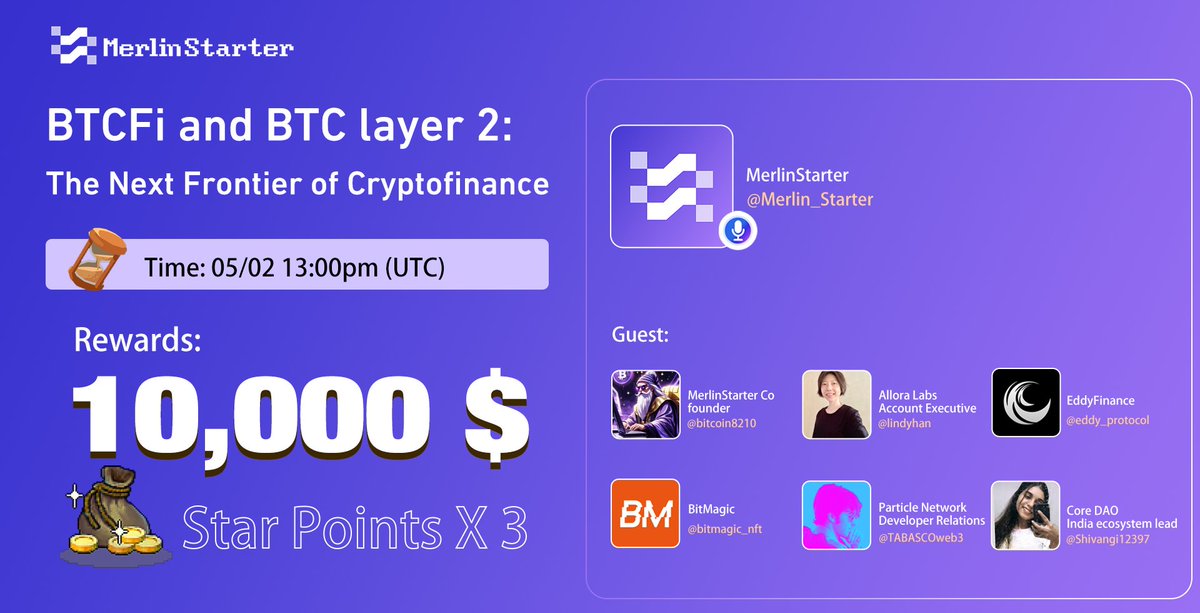 MerlinStarter Twitter Space Topic: BTCFi and BTC layer 2: The Next Frontier of Crypto x.com/i/spaces/1eakb… ⏰ May 2nd, at 13:00 pm (UTC) 🎁 10000 $Star Points x 3 🟪 Winners @merlin_giveaway 1️⃣ RT, Like, Follow @merlin_starter 2️⃣ Leave your Merlin EVM Address & connect…