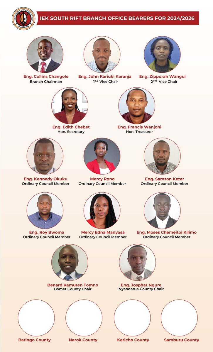 Hello Engineers, Meet the IEK South Rift Office Bearers 2024/26. The team is charged and ready to serve our Branch. Welcome team. @TheIEK @ACEK1968 @KenyaFraternity