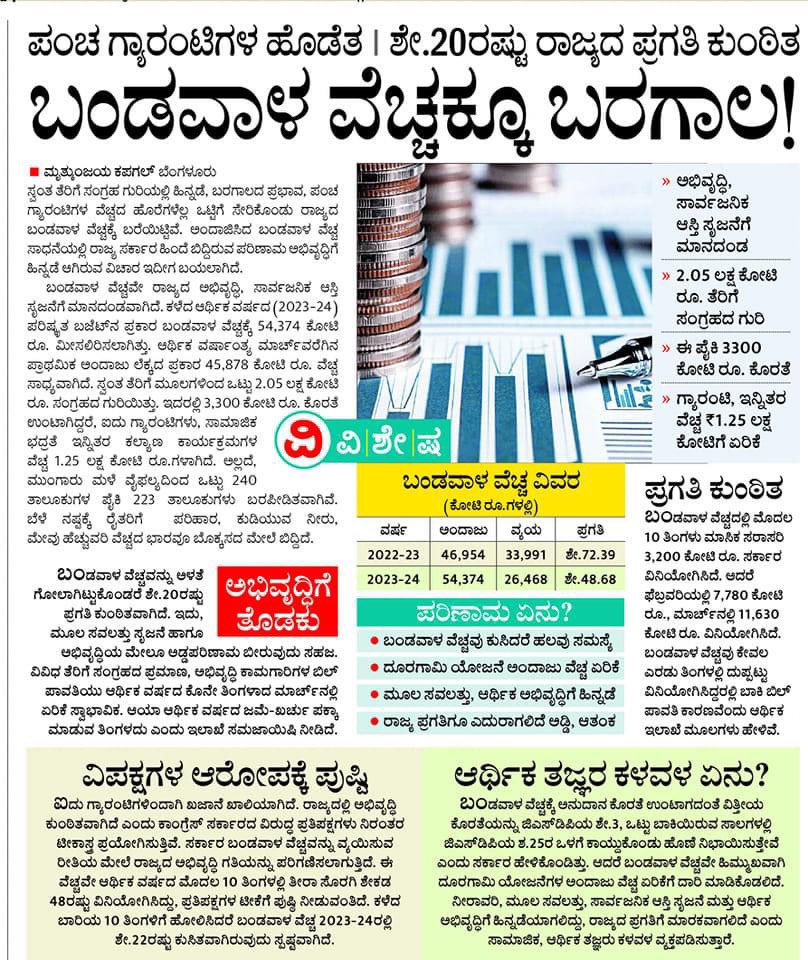 The effect of @siddaramaiah economics & @INCIndia desperation for power in Karnataka .