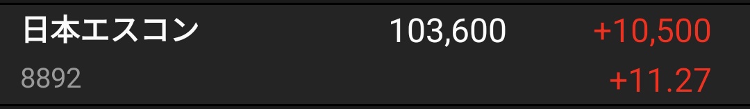 お昼の株価チェック！
この子が飛び立ちそう。
利益20%で利確します😇
#株式投資