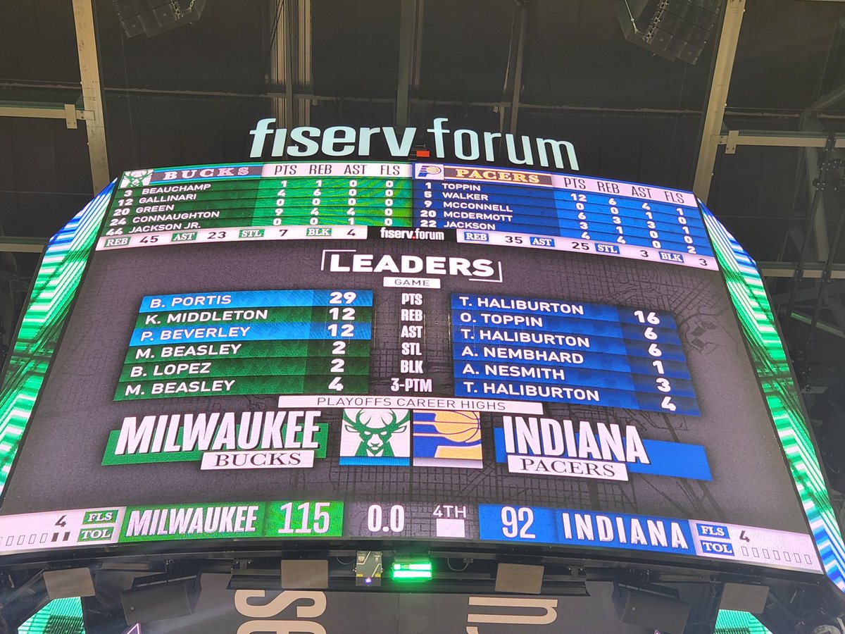 Never underestimate the heart of a champion! This is still our house. WE'LL SEE YOU IN GAME 6 AT A VERY NERVOUS GAINBRIDGE FIELDHOUSE!!! #FearTheDeer