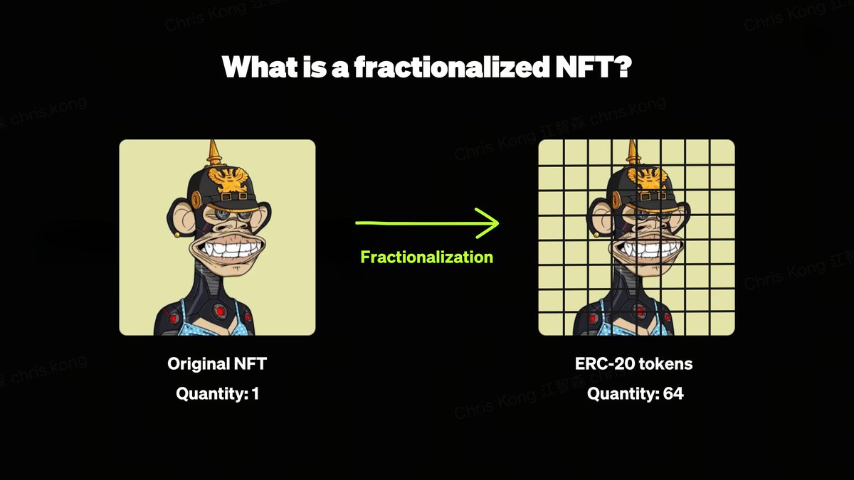 Fractionalized #NFTs: Breaking Down the Barriers 🖼️✨ 

Instead of one owner, a fractionalized NFT is split into smaller, affordable pieces, allowing multiple people to own a share. 

It's like owning a piece of a rare digital artwork or collectible!