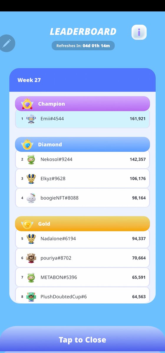 Emii_Eth's tweet photo. Gm Gm folks, it's already May! 👀

1st of May, and I get a new ATH on Bubble Rangers!! 📈🔥🫧🫧🫧🤯
160k Bubbles and 89k Bubbles in one game. It's definitely achievable! Still aiming for that 200k mark.. 

LFG HIGHER 🔥⬆️

$BUBBLE #imaginaryones #Web3gaming https://t.co/nwN38l3Nbi