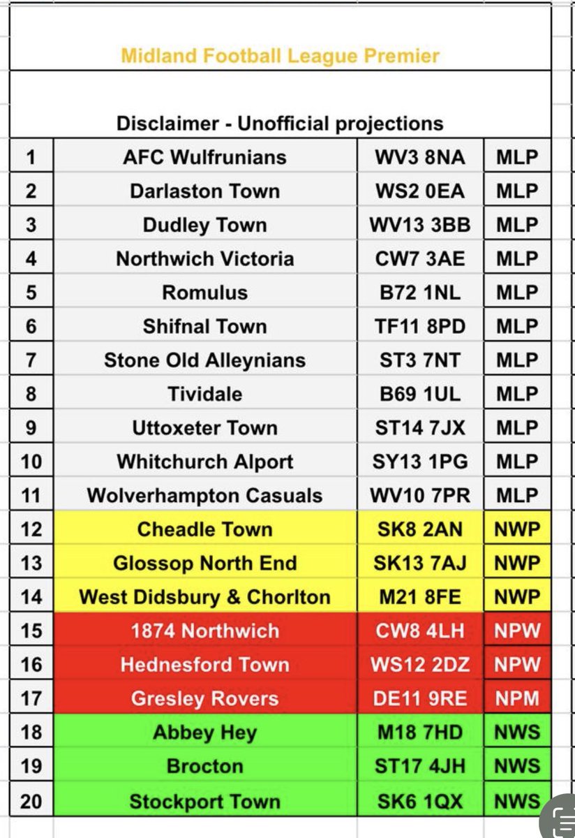 Possible MFL next season