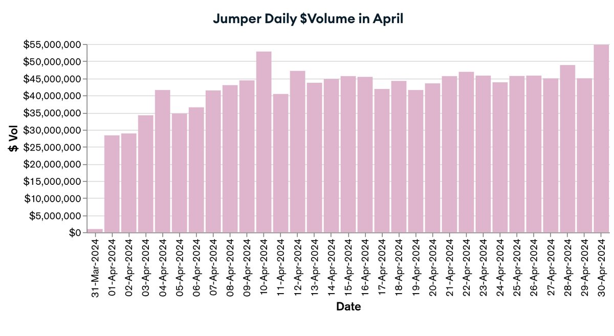 Jumper tweet media