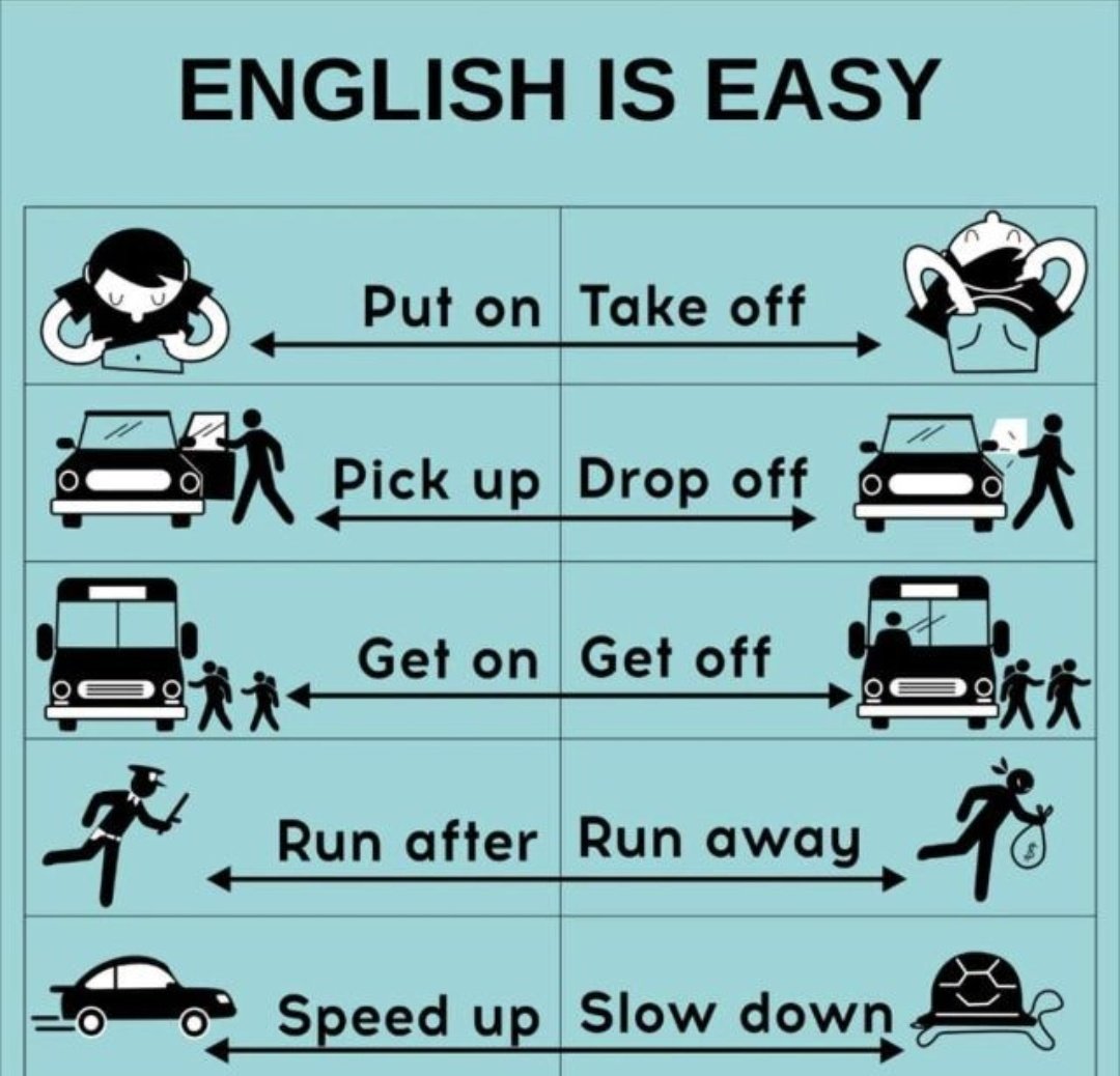 English is EASY