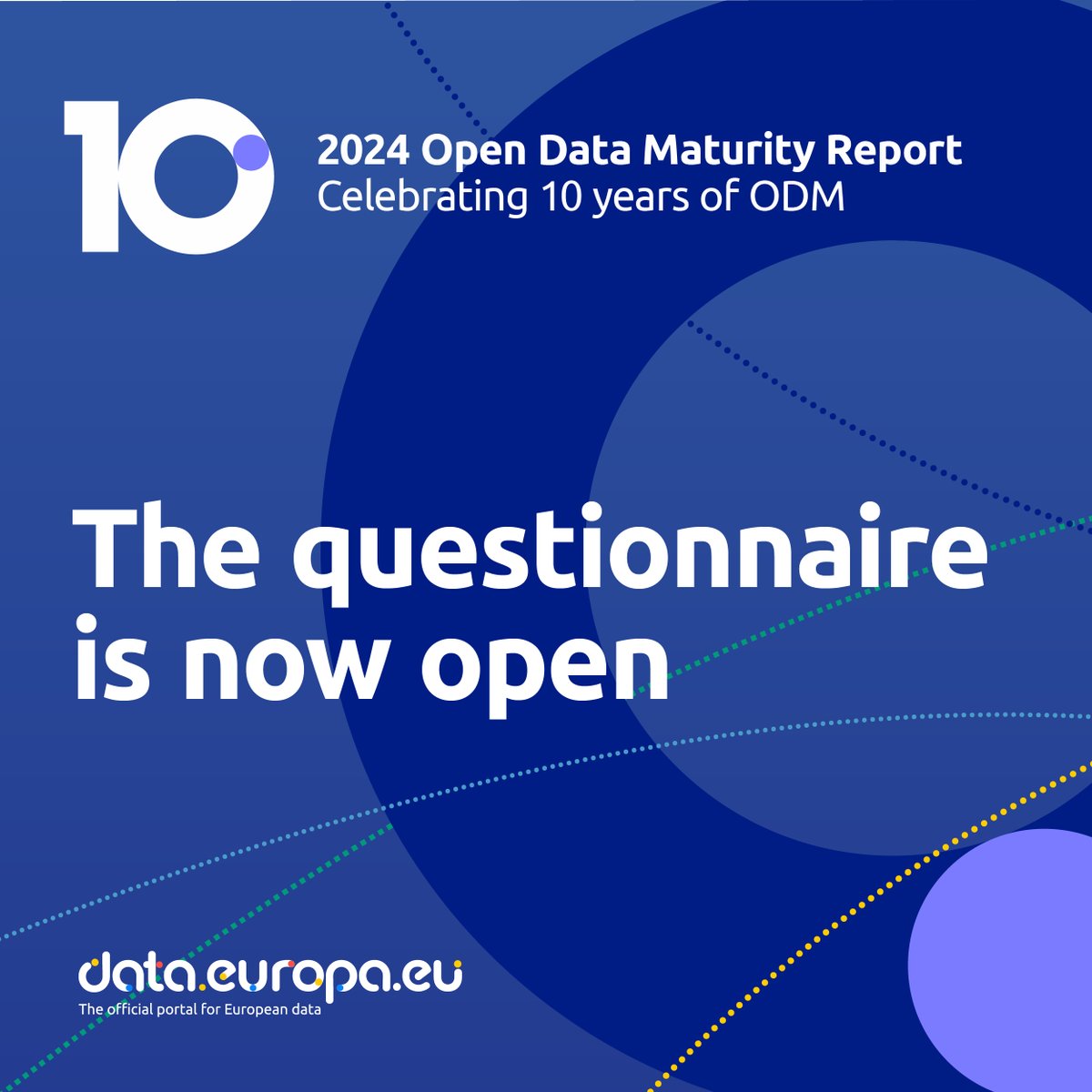 The questionnaire for the Open Data Maturity 2024 is officially open, marking its 10th anniversary! Are you curious to know who will participate and what has been improved this year? Read more 👉 europa.eu/!6XHnR3 #EUOpenData #ODM