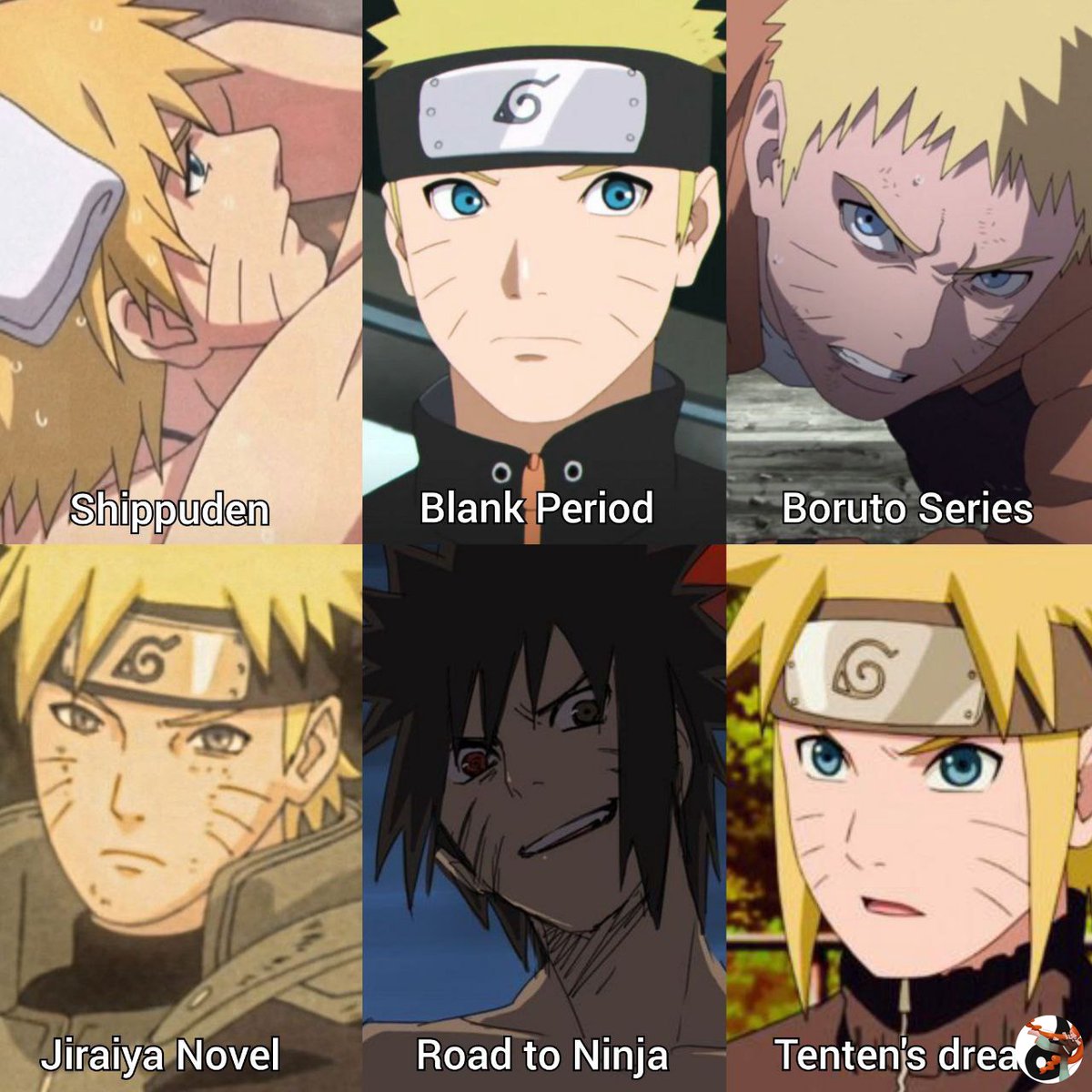 *jpf 
Tampan di setiap versi 😍
Naruto versi mana favorit mu?