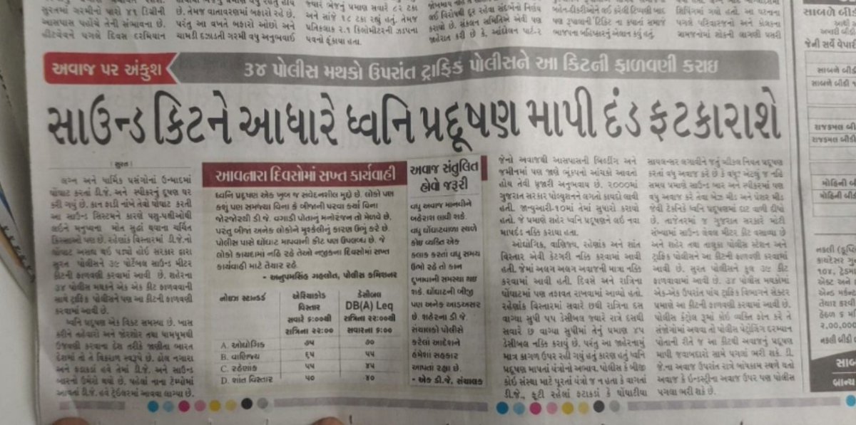 @CP_SuratCity કમિશ્નર શ્રી ની ભાવના સારી છે પણ ખુદ સુરત પોલીસ કમિશનર દ્વારા બહાર પડાયેલા ધ્વનિ પજાહેરનામા ક્રમાંક એસ.બી./ જાહેરનામાં/ધ્વની પ્રદુષણ / ૧૦/૨૦૨૨ વાંચતા એવો અર્થ કાઢવામાં આવે છે કે રાત્રિ નાં દસ વાગ્યા સુધી પરવાનગી વગર લાઉડસ્પીકર વગાડવાની બધાને છુટ છે!