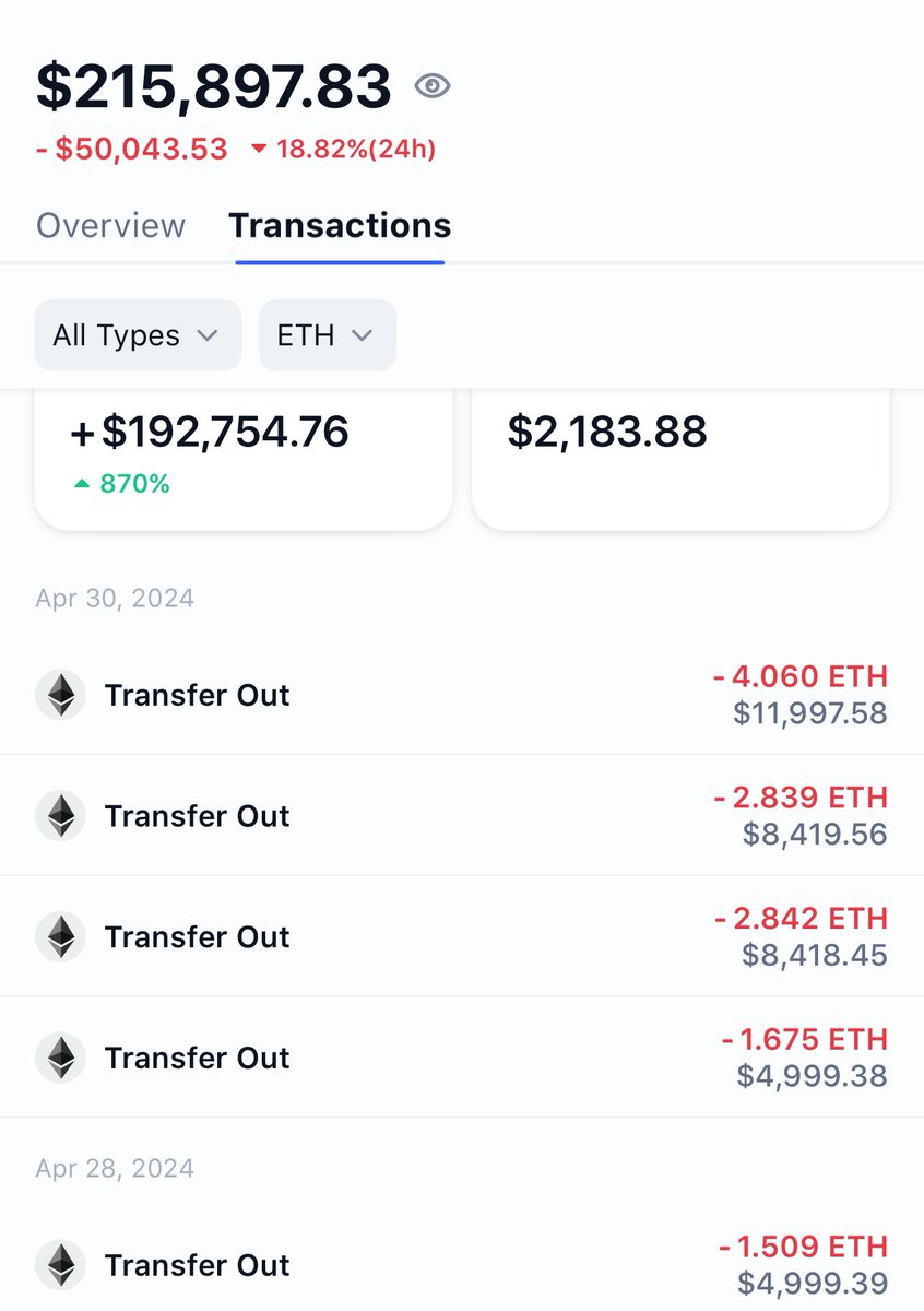 Drop your $ETH address 👇

I will send you $5,000 in 48h❤

RT and Follow🔥