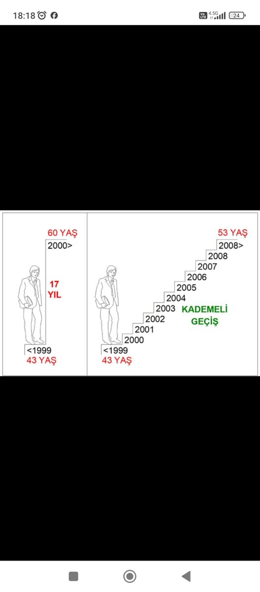 @eczozgurozel Sayın Başkanım 
@eczozgurozel 
#KademeliEmeklilik desteğinizi bekliyoruz 
#EmadderMecliste