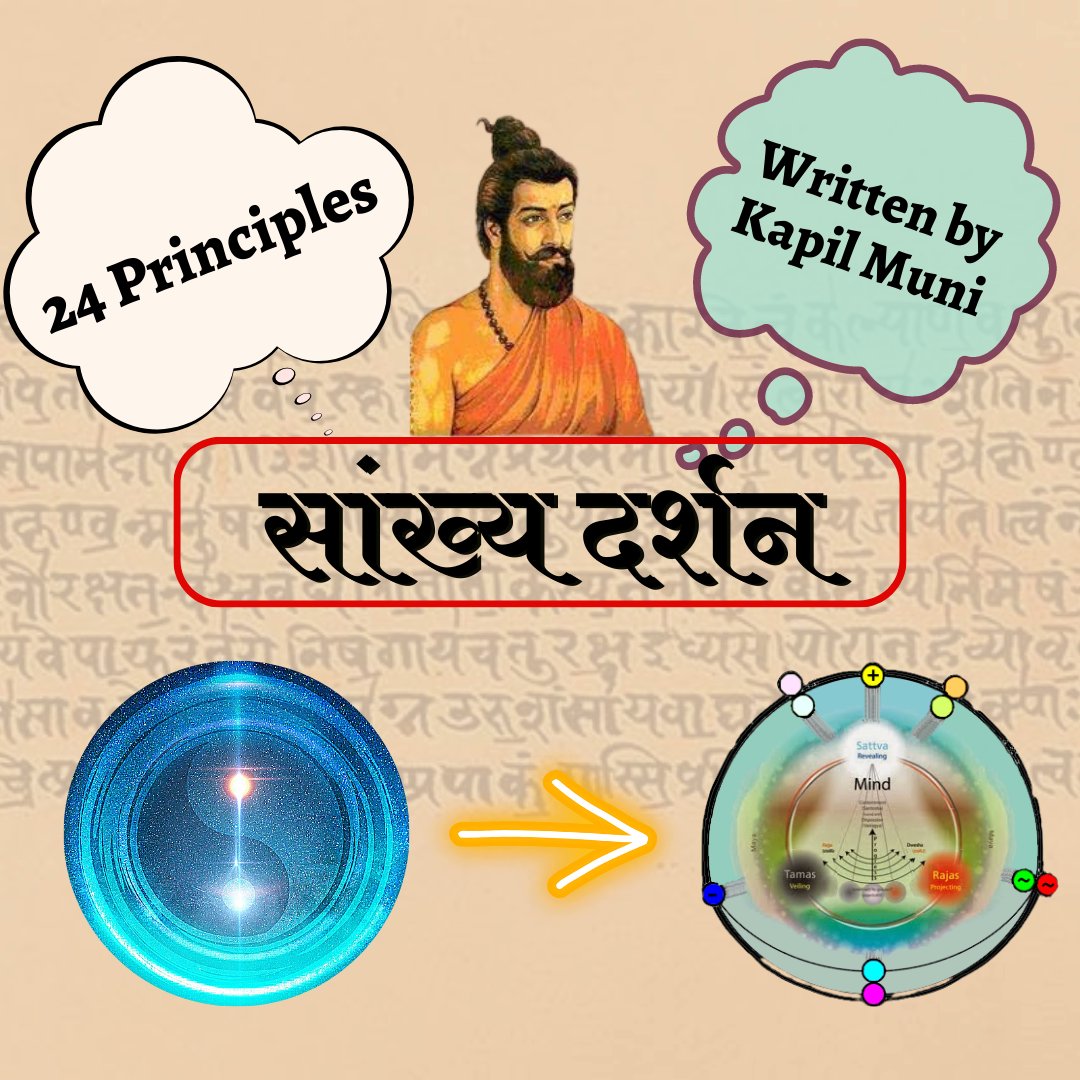 || The Structure of the Mind in Bhartiya Darshan ||

The Sankhya Darshan takes the mind as consisting of five components: manas, ahankara, chitta, buddhi, and atman.

Thread 1/8