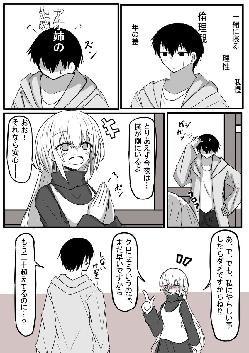 (2/2) 