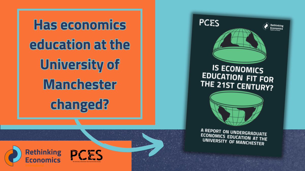 How does economics teaching address the climate crisis, colonialism and real world issues? A report from @RethinkEcon_EW and Post Crash Economics answers this question ⬇️ And gives 4 recommendations on how economics teaching needs to change! ✅ 🔗 bit.ly/3UET5yH