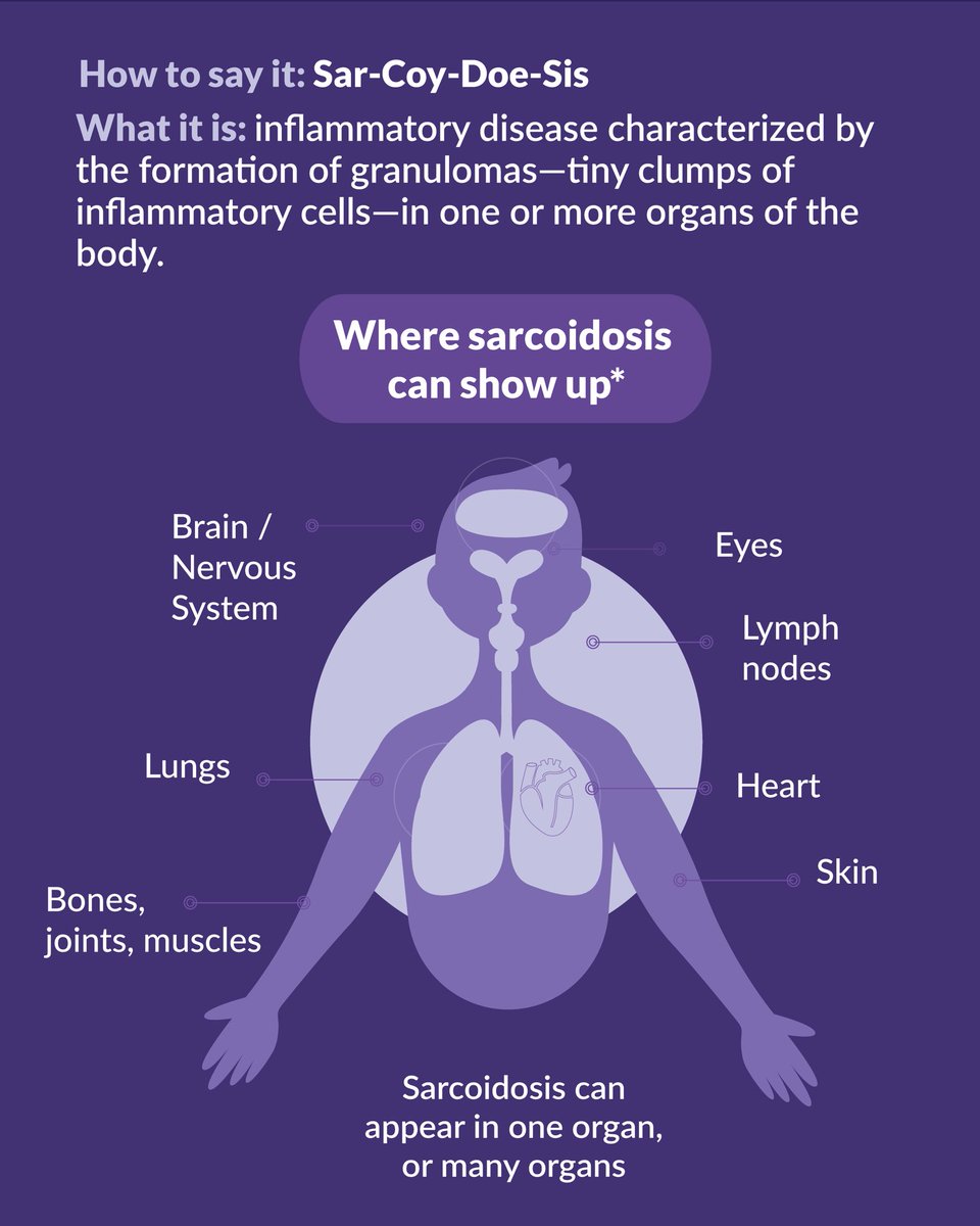 April is #SarcoidosisAwarenessMonth 
What is sarcoid? ‘Sarcoidosis can affect many different parts of the body. It often affects the lungs but can also affect the skin, eyes, joints, nervous system, heart and other parts of the body.’

#RareDisease 
#Thyroid #Skin #Mouth #Spleen