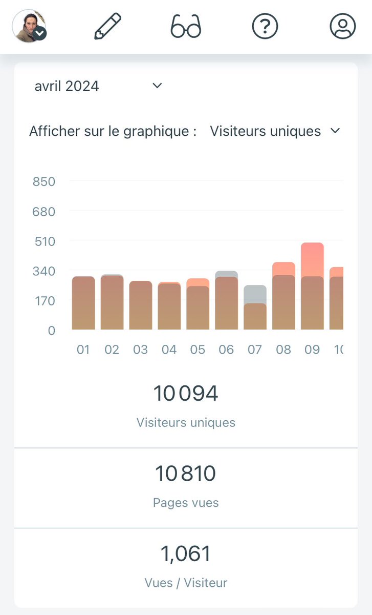 Catherine1R's tweet photo. Un grand merci 🙏 pour vos visites sur mon blog
#livre #roman #livreaddict #lecture #lecturedumoment #lectureencours #lectureaddict #lecturedusoir #lecturedujour #lectureduweekend #blog #blogueuse #blogger #blogging https://t.co/9f4KHoT6zp